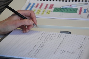 Stage & eindwerk